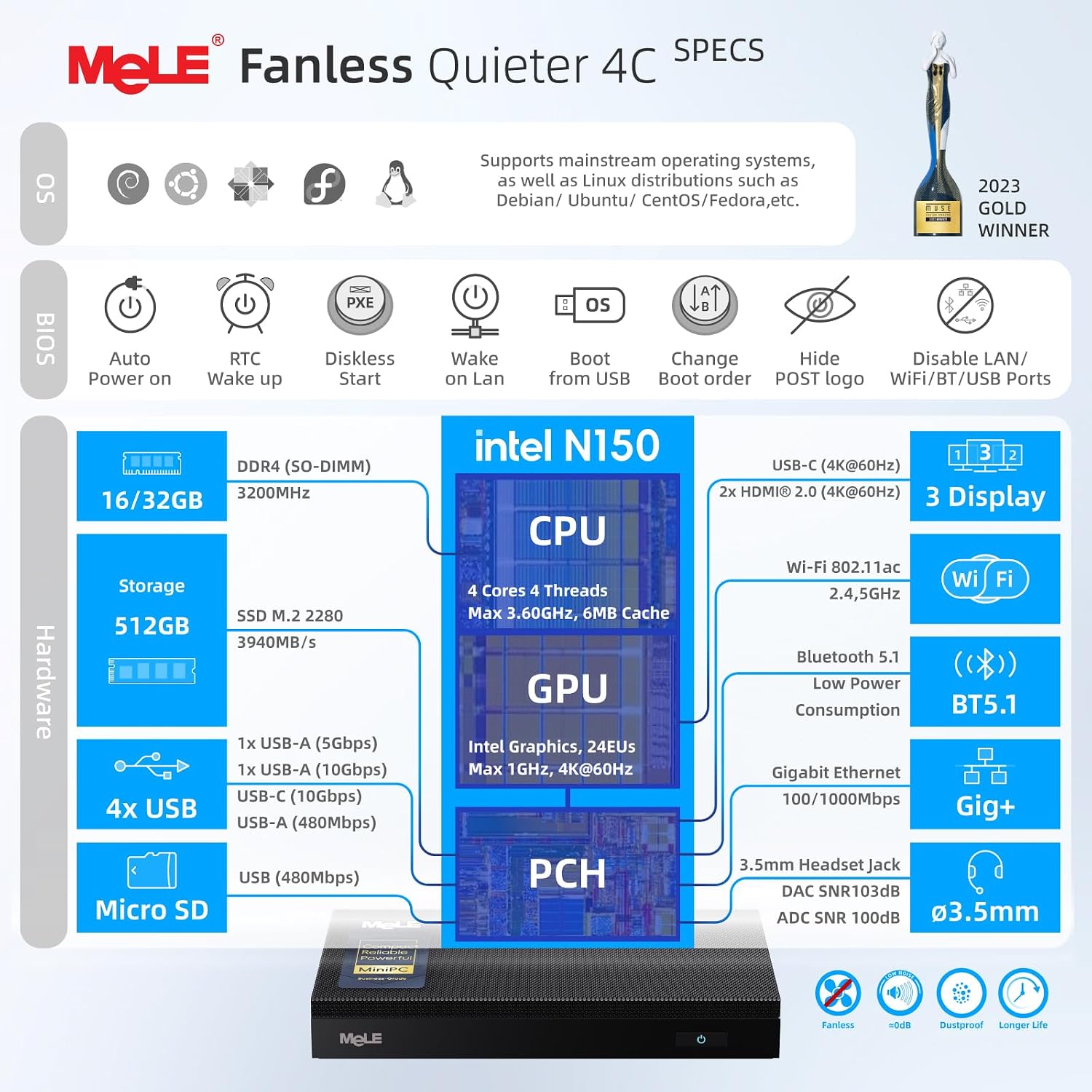 MeLE Quieter4C N150 Fanless Mi - đánh giá và giá Ddr4 Desktop Ram