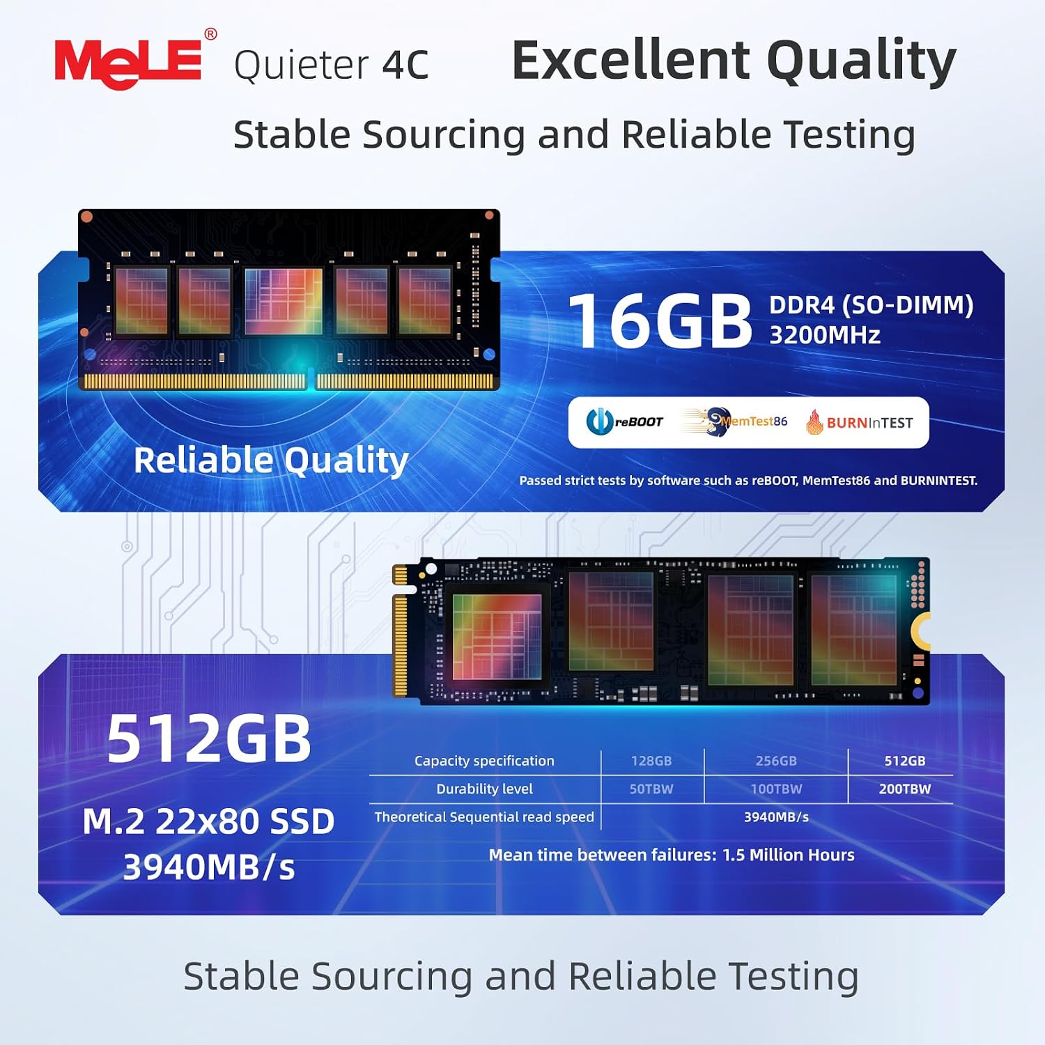 MeLE Quieter4C N150 Fanless Mi - đánh giá và giá Ddr4 Desktop Ram