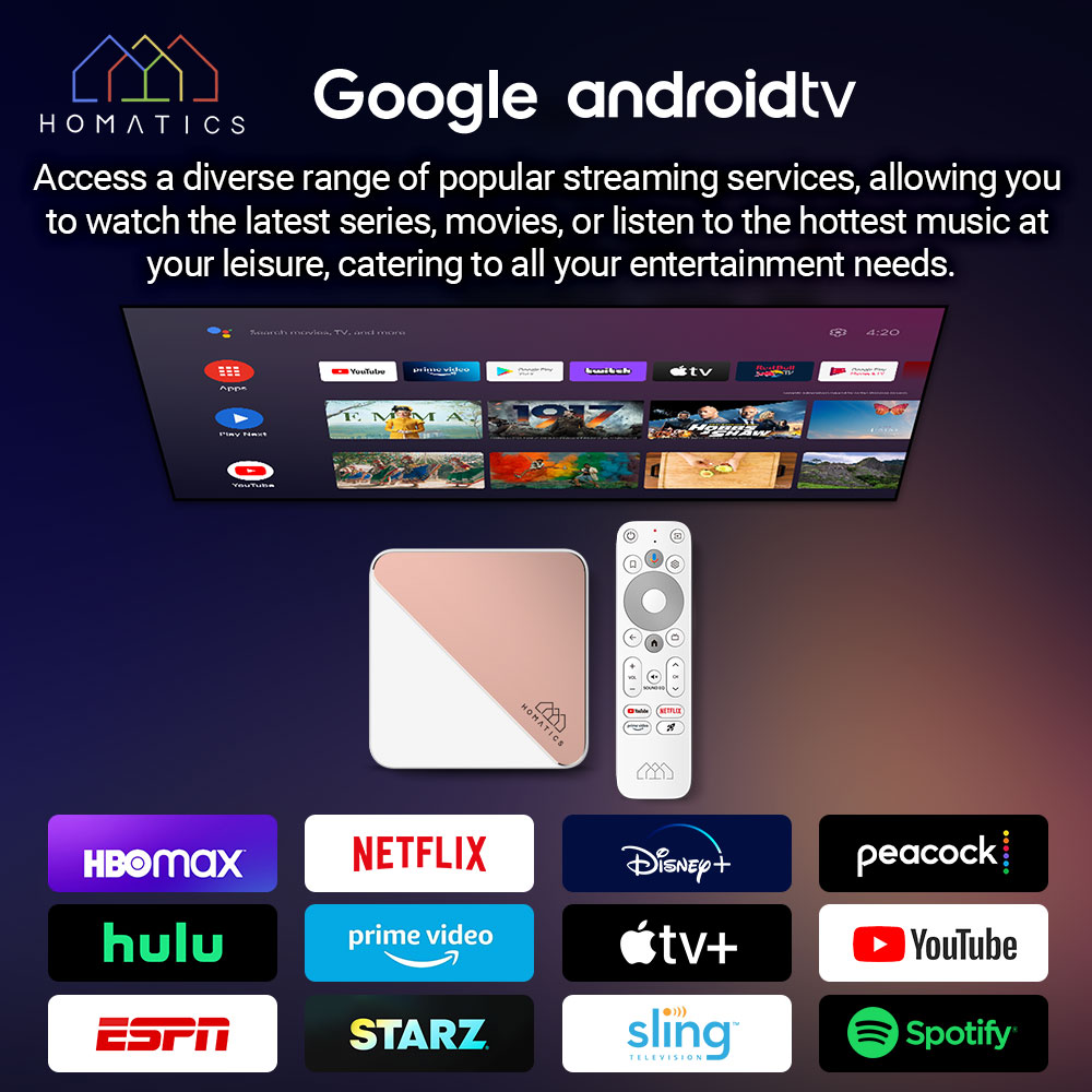 HOMATICS Box R 4K Plus TV Box  - đánh giá và giá Ddr4 32Gb