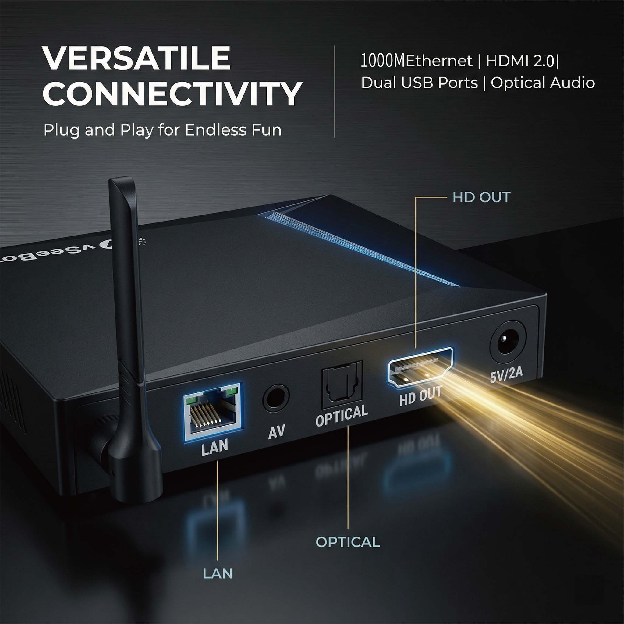 VSeeBox V6 Pro 2026 Newest, 4G - đánh giá và giá Ddr3 8Gb